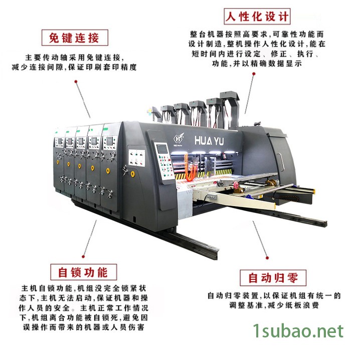 华誉HX-1224 瓦楞纸板印刷 高速纸箱印刷机 高速印刷开槽机 多色印刷机 高速印刷模切机图4