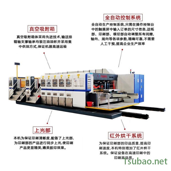 华誉-B1020 纸箱机械全自动印刷开槽模切机 纸箱机械独立前缘高速机  纸箱机械厂设备 可定制图3