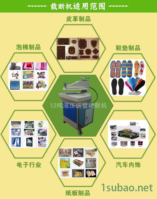 供应精隆JL/Y12-A摇臂式裁断机 模切机图2