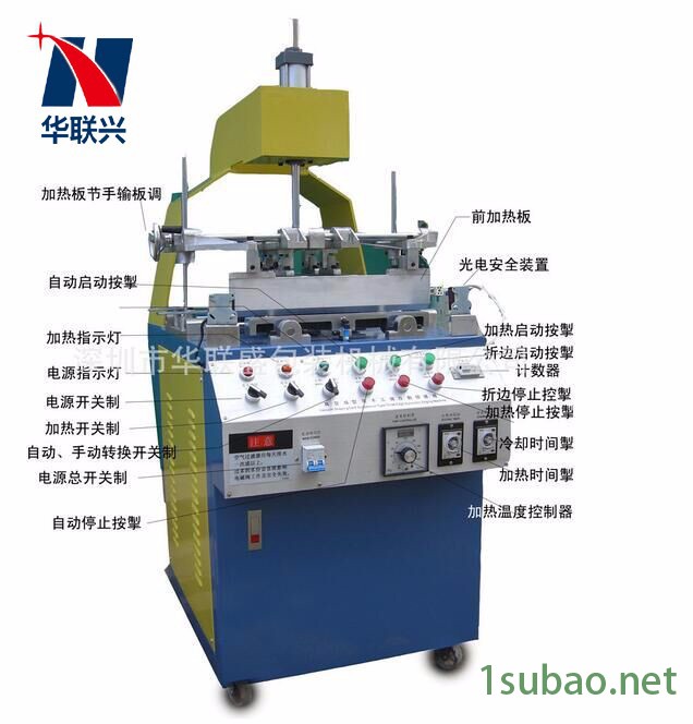 华联兴HL-4050  折边机 塑料三边插卡折边机图2