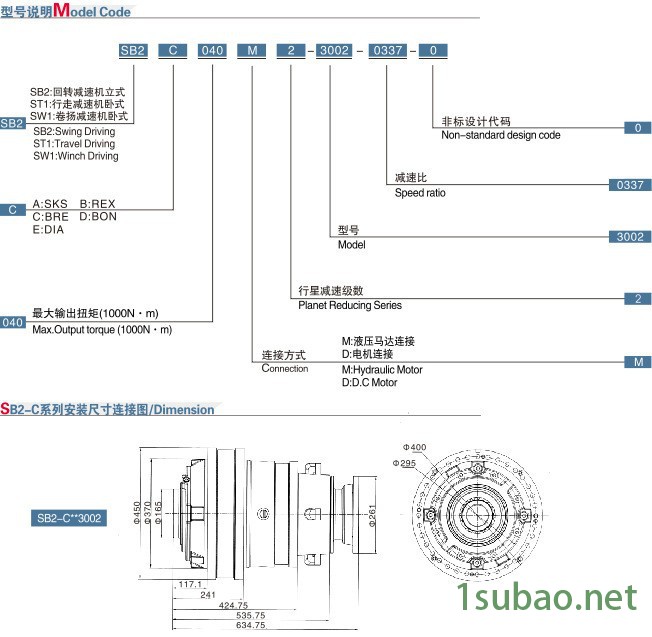 赛克思SL3002 减速机 宁波赛克思液压配件商 马达图2