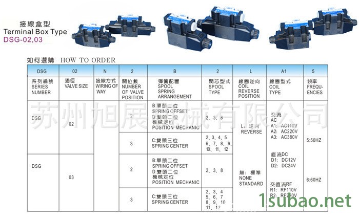供应旭田台湾HT电磁换向阀电磁换向液压阀图2