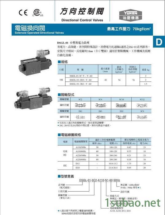 台湾油研电磁换向阀DSGL-01-2B2--D24-N1-60图3