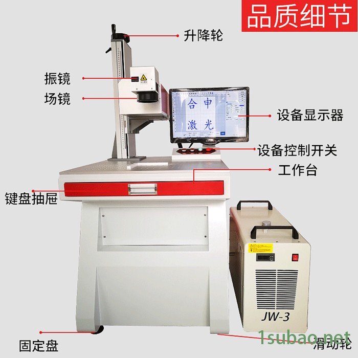 口罩激光打码机直销 无纺布激光蚀刻机 广州玻璃加工激光打标机厂家-合申图2