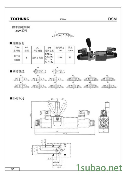 厂家供应附手动应急电磁换向阀DSM-02图2