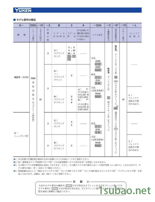 原装进口日本油研电磁换向阀DSG-01-2B2-A100-70 现货图2