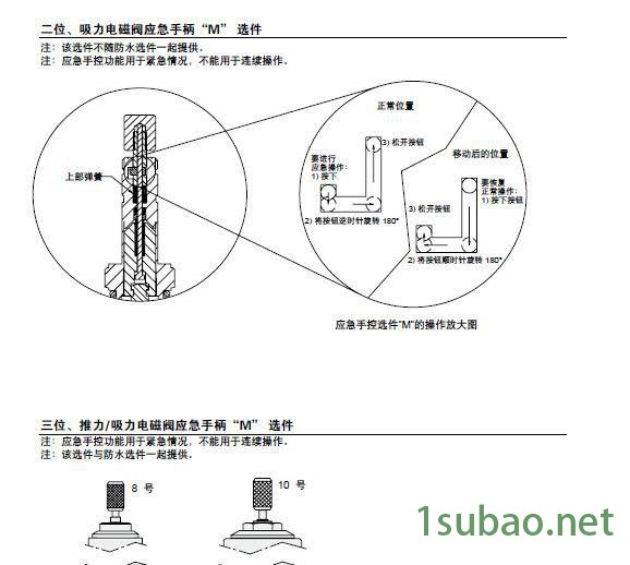 电磁换向阀SV07/08/10/12/16/38/80-41图3
