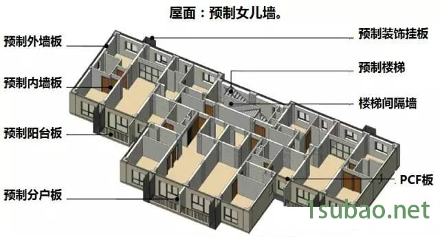 铝模生产建筑铝合金模板 铝模板