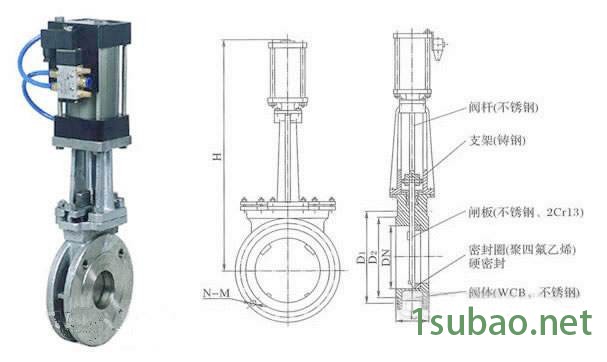 新博阀门  气动刀型闸阀   PZ673X-10C刀闸阀   插板阀图2