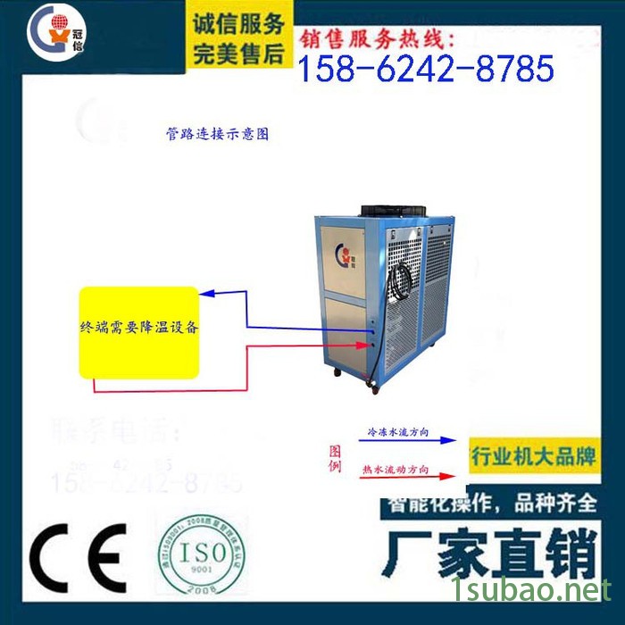 专业厂家生产供应冠信GXA-U010D冷水机 制冷机 工业冷水机 水冷式冷水机 冷水机组 工业炉冷水机  冷水机图2