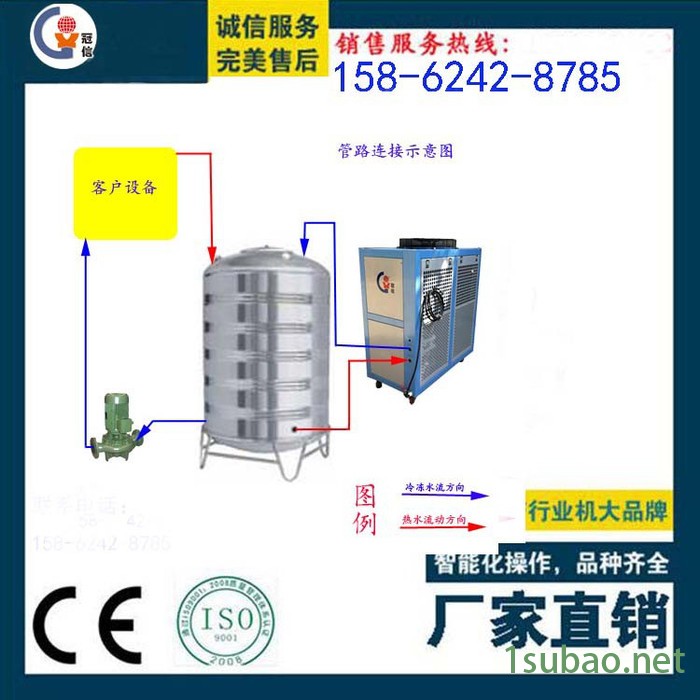 专业厂家生产供应冠信GXA-U010D冷水机 制冷机 工业冷水机 水冷式冷水机 冷水机组 工业炉冷水机  冷水机图4