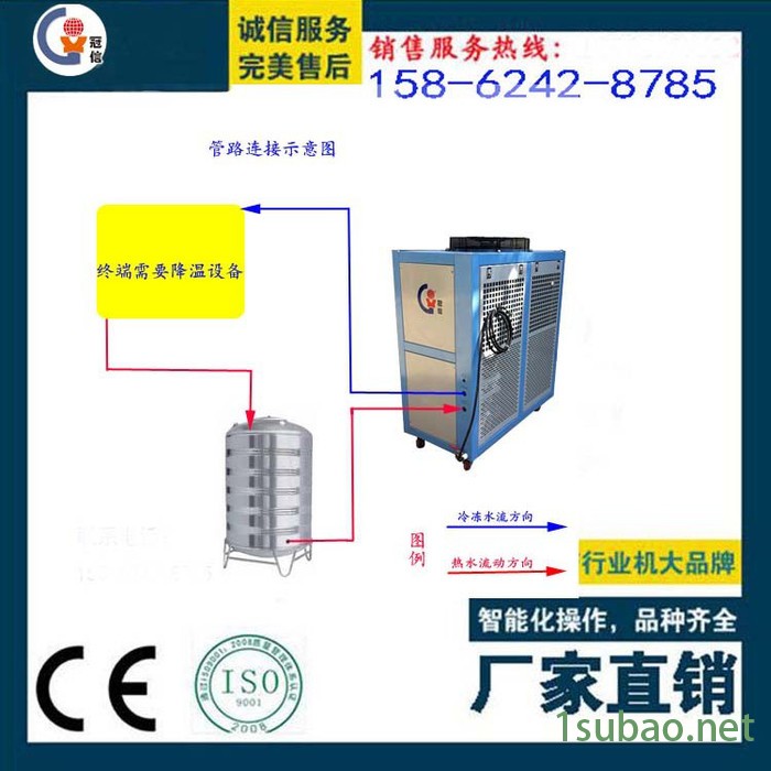 厂家供应冠信GXA-U015低温冷冻机 冷水机 冷冻机 工业冷水机 风冷式冷水机 电镀冷水机图3