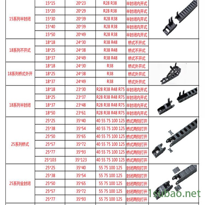 塑料拖链 全封闭塑料拖链 拖链高频热合工程桥式并联坦克链 量大优惠图7