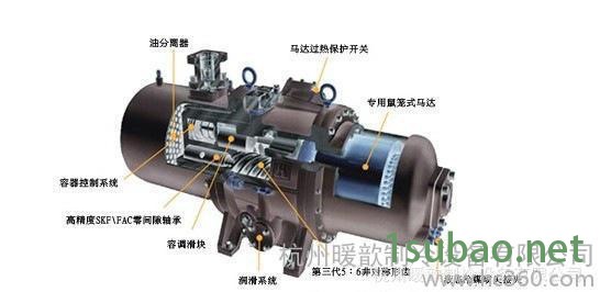美的商用C系列螺杆式冷水机组    全国C系列离心式冷水机组批发图2