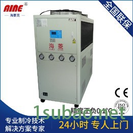 双11海菱克大促销10HP 高效风冷式冷水机图5