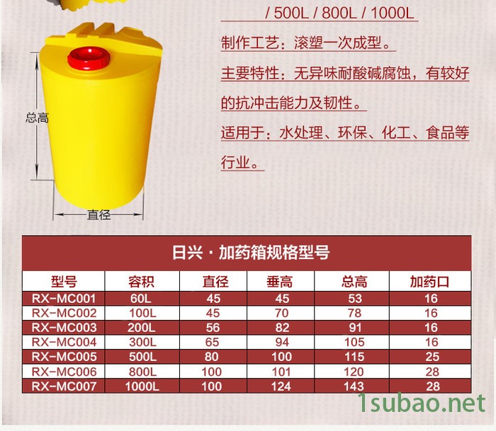 采购塑料 100L 加药箱 水处理配套设备搅拌带刻度耐腐蚀图3