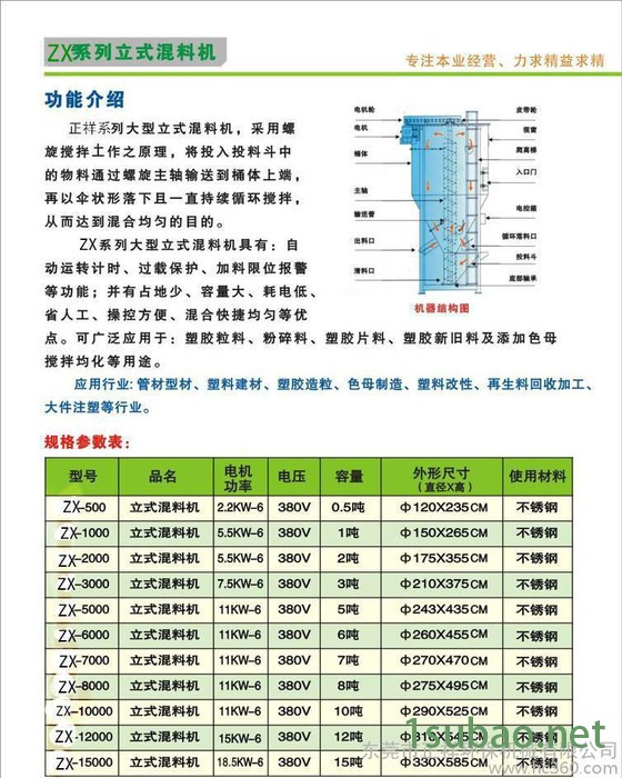 ** 立式不锈钢搅拌机 不锈钢搅拌机 塑料搅拌机 加热搅拌机图3