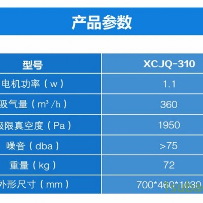 广州工业吸尘器 XCJQ-310干湿两用吸尘吸水机 双马达不锈钢桶身