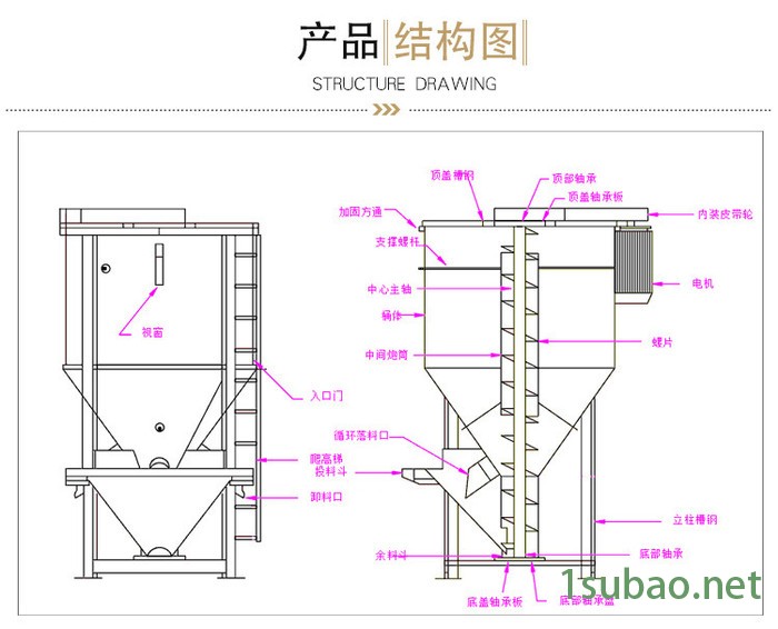 **大型立式塑料颗粒搅拌机 不锈钢破碎料立式拌料机  不休干多功能搅拌机 可定制图6