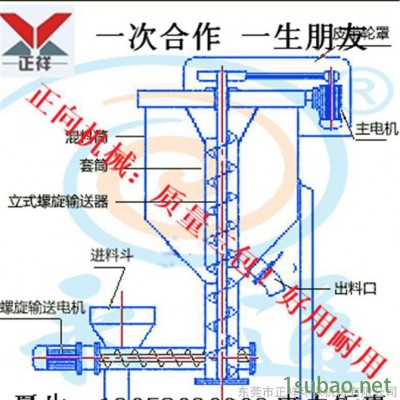 现货开卖 不锈钢梨形搅拌机 锥形加热搅拌机 塑料颗粒搅拌机