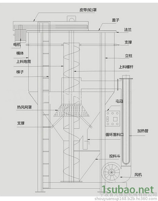 SHOUYUAN/首元500KG-10T 塑料拌料机 大型立式拌缸 立式搅拌机 塑机辅机图6