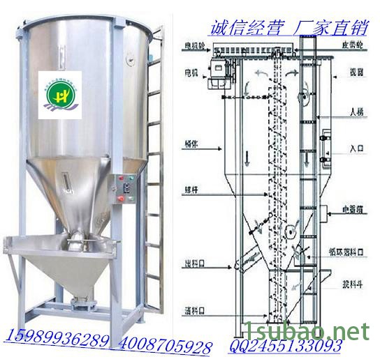 供应 佳木斯 立式塑料混合 腻子粉搅拌机 HX-系列 质量保证图6