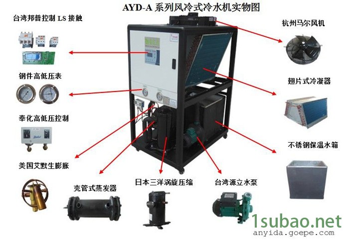 安亿达AYD-20A   真空镀膜专用20匹风冷式冷水机 镀膜冷水机图2