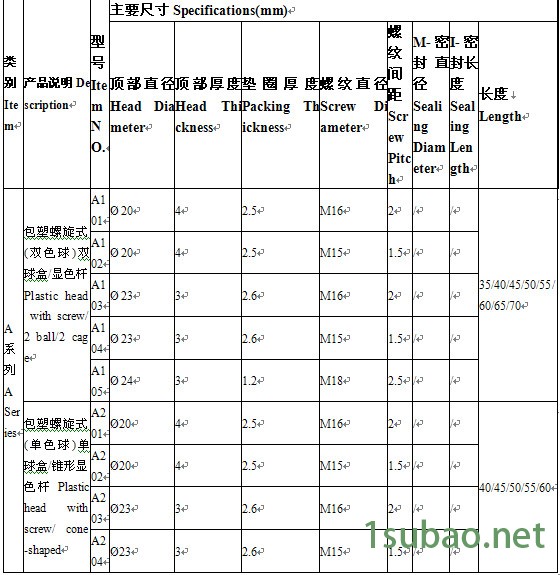 蓄电池状态指示器 LHAM  A201头部直径为20的塑料头部的电眼 电池检测器图3