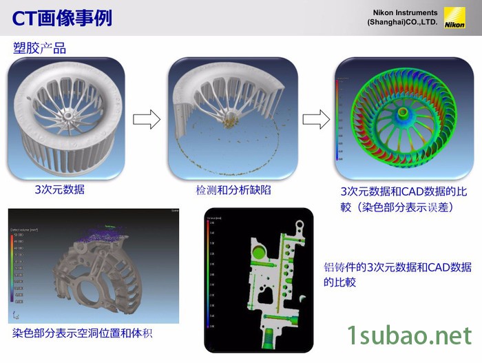 尼康/Nikon工业CT/原装进口尼康工业CT/X射线 铸件缺陷自动三维检测 塑料件/航空件图6