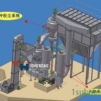 滑石雷蒙磨粉机 雷蒙磨报价 HC1300大型雷蒙机 腻子粉雷蒙磨机