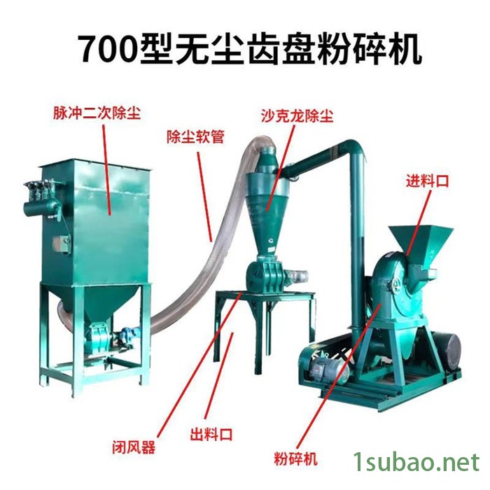 玉米面超细磨粉机 万能1000型大型磨面机 食品厂齿盘粉碎机图8