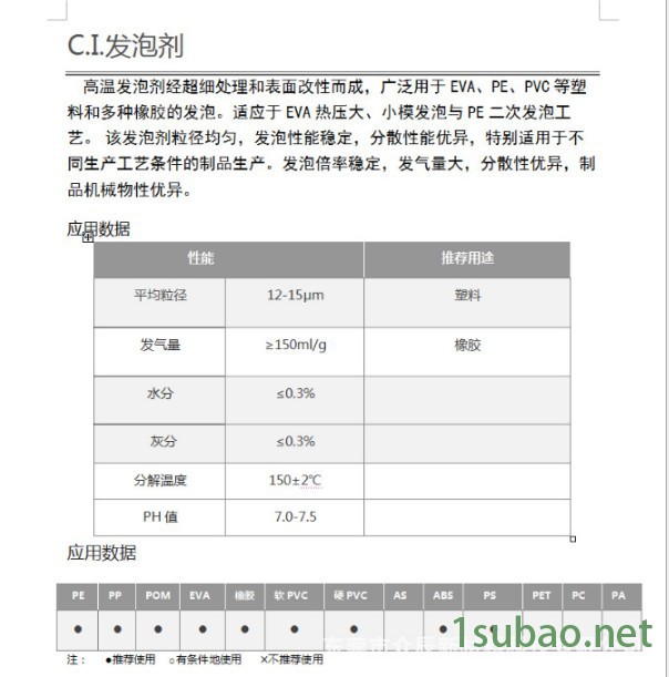 白发泡剂TPU PVC EVA PS橡胶塑料鞋材环保黄发泡粉 白色发泡剂图2