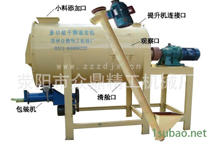 众鼎机械  供应多功能腻子粉混合机价格图2