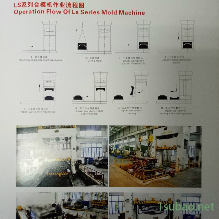 适意LS-50小型精密 合模机图2