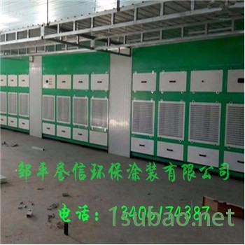 【 誉信】干式漆雾捕捉箱-干式粉尘集尘器-漆雾净化设备图2