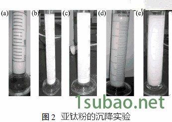 安米微纳乳胶漆PVC压延膜板材工程塑料用亚钛粉代替钛粉图3