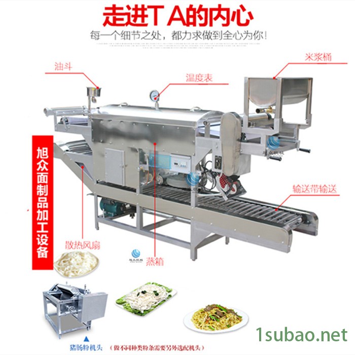云浮全自动猪肠粉机报价旭众SZ-HF-80多功能猪肠粉机厂家供应图4