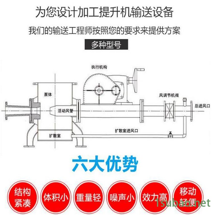兆峰机械输送泵 粉体料封泵厂家 LFB气力输送设备 磨粉机气力输送泵价格优惠图3