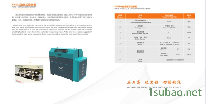 高压数控水切割机-水刀切割机图7