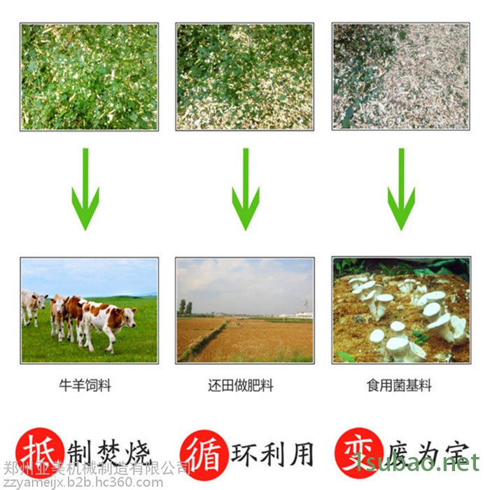 郑州亚美稻草粉碎机 新型多功能稻草粉碎机视频 厂家现货图2