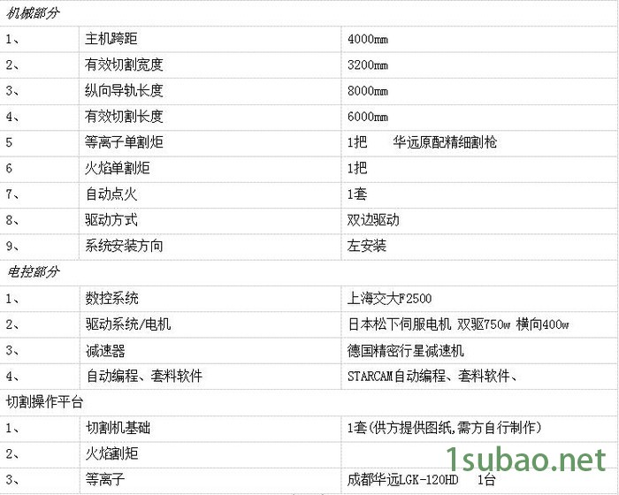 君昊 数控切割机 龙门式 火焰 切割机 等离子 切割机 **图5