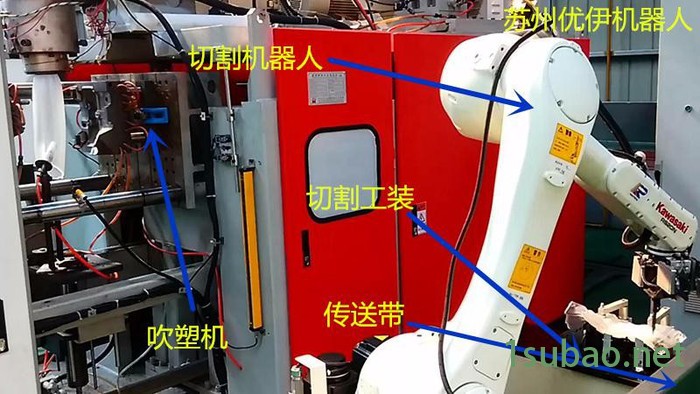 江苏合丰机械 苏州优伊机器人弯管机缩管机倒角机全自动上下料机工业机器人流水线图2