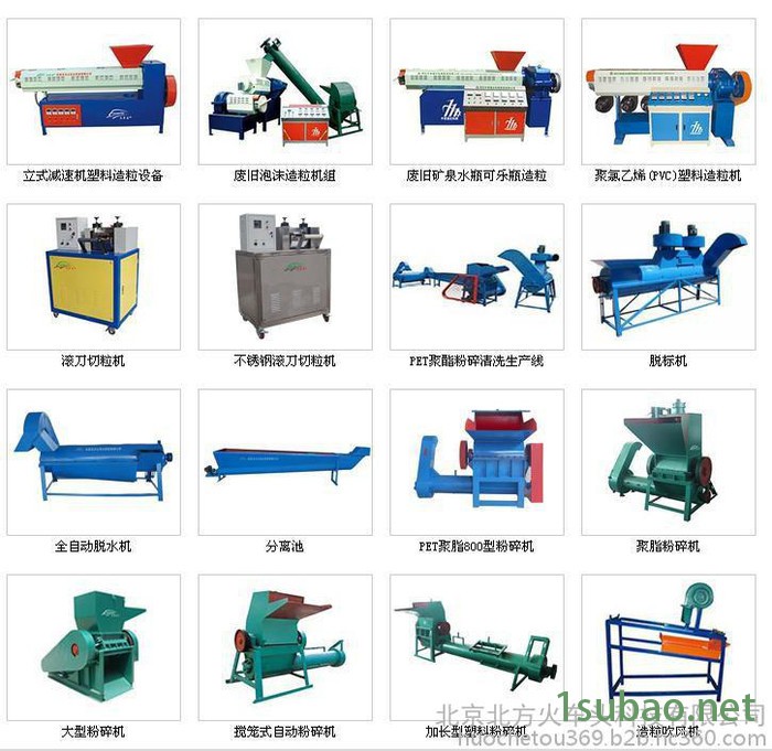 寻求再生塑料造粒机，塑料颗粒机多少钱，塑料颗粒机厂家，塑料颗粒机价格图2