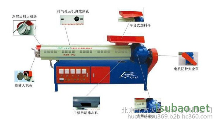 寻求再生塑料造粒机，塑料颗粒机多少钱，塑料颗粒机厂家，塑料颗粒机价格图4