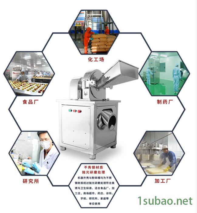 GN-28不锈钢塑料粉碎机塑料无尘粉碎机不锈钢粉碎机厂家图5