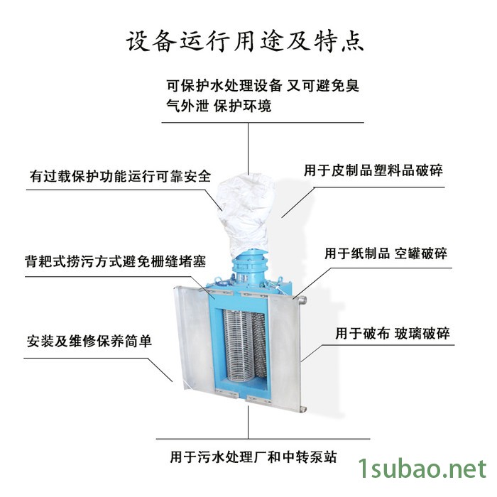 古蓝PS-45 破碎格栅   破碎机  双轴破碎机