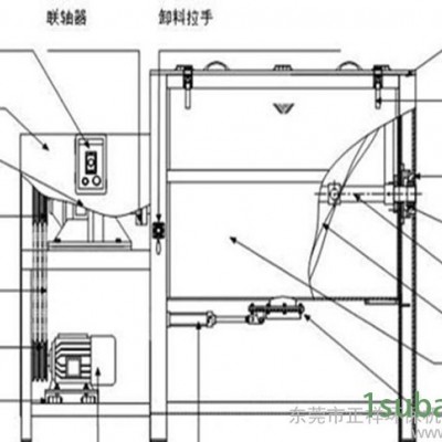 现货 400型胶头粉碎机 500型塑料粉碎机 全自动粉碎机