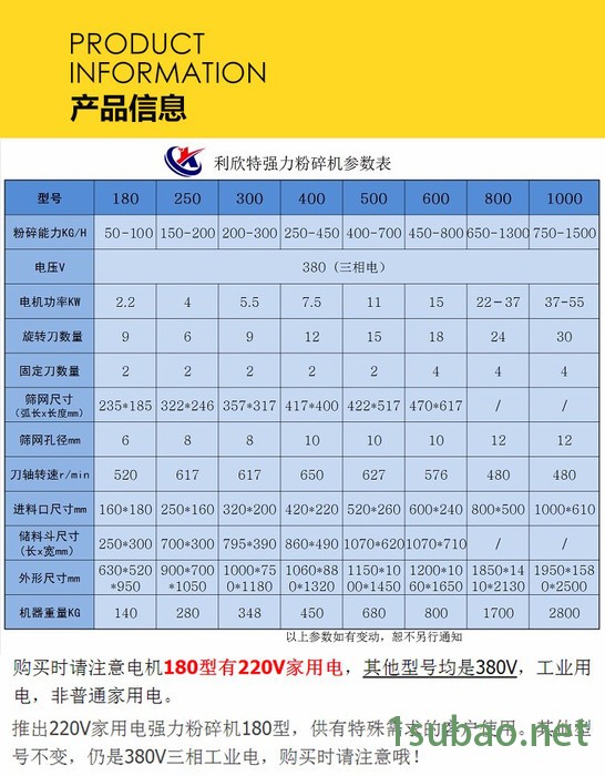 利欣特 强力500型 塑料粉碎机图5