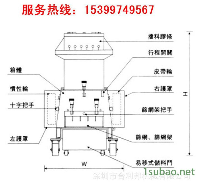 石龙注塑强力粉碎机，注塑粉碎机价格，塑料粉碎机**图2