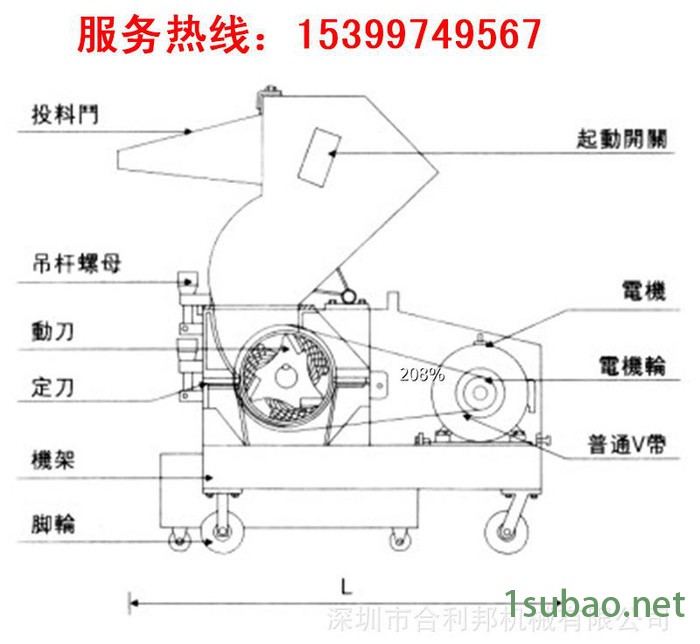 石龙注塑强力粉碎机，注塑粉碎机价格，塑料粉碎机**图3